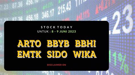 Analisa Saham Investzone 8 9 Juni 2023 ARTO BBYB BBHI EMTK SIDO WIKA