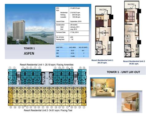 Smdc Wind Residences At Tagaytay Besthomespro