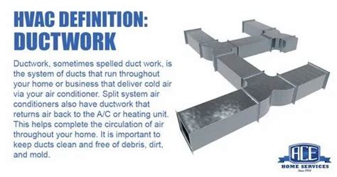 Rectangular Ducts And Fittings Mep Academy