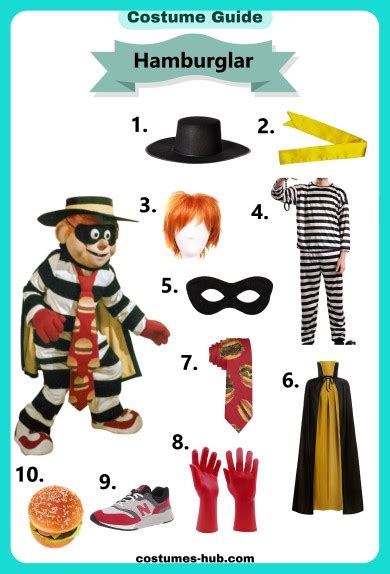 Hamburglar Costume