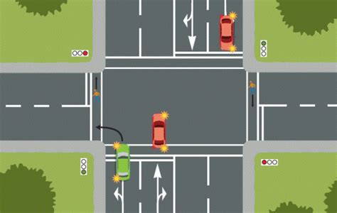 Pedestrian Crossing Give Way Rules