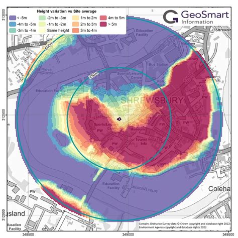 Doorstep Water Level Testing Flooding Geosmart Information