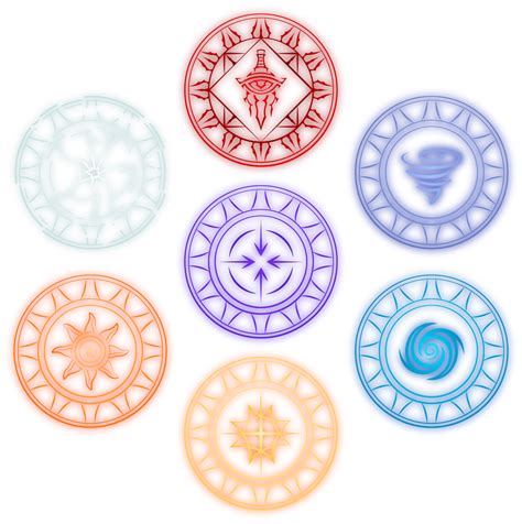 Tobis Magic Circle Hub Page 19 Art Arcane Odyssey