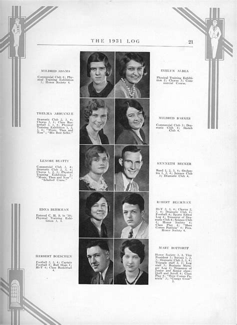 Columbus High School (CHS) 1931 Yearbook (Log) Seniors, Columbus Indiana