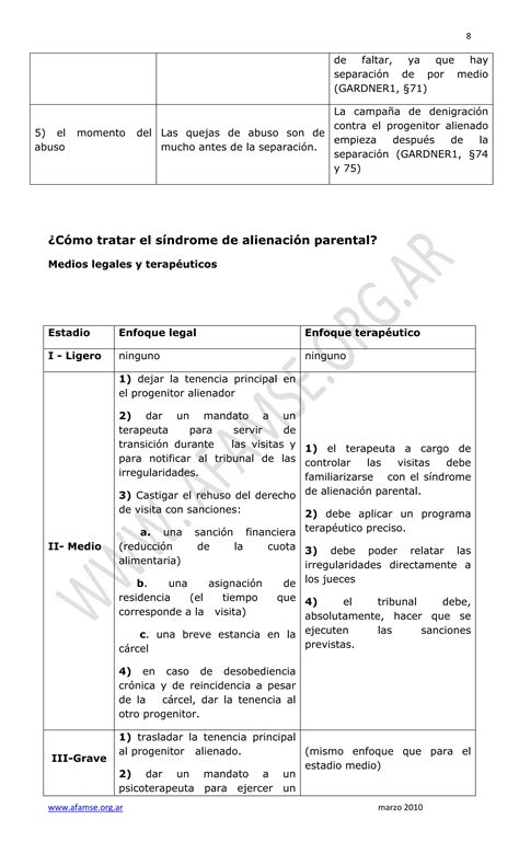 Que Es El Sindrome De Alienacion Parental Pdf