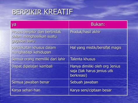 Ppt Berpikir Kritis Dan Kreatif Powerpoint Presentation Free