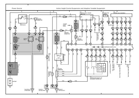 Kenworth Turn Signal Wiring Diagram Kenworth T800 Turn Signal Wiring