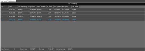 I've been bored so built a little FM Analytics program : r/forza 