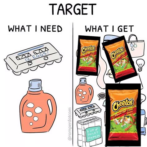 Flamin Hot Cheetos Memes PS Latina