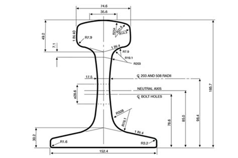 50KG Rail Dimensions And Drawings Blog Article Maanshan Kingrail