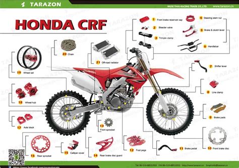 Honda Dirt Bike Parts Lookup