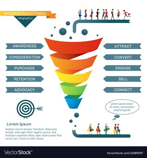 Business Sales Funnel Infographics Royalty Free Vector Image