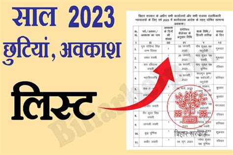 Bihar Sarkar Chhuti List 2023 अगल सल सरकर दफतर म हग 33