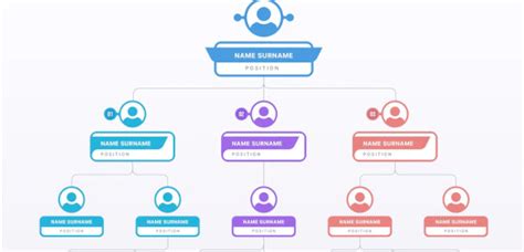 FREE 10+ Hierarchy Chart Samples in PDF