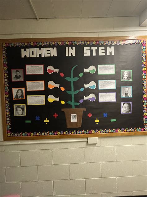 Women S History Month Ra Bulletin Board Artofit