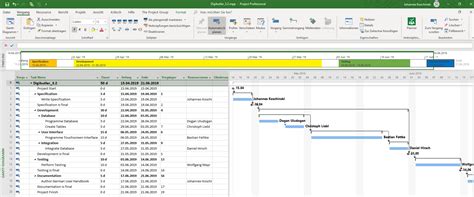 Aufgabenlisten Synchronisieren In Ms Project Und Sharepoint