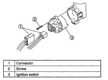 Mazda Tribute Ignition Switch Problems