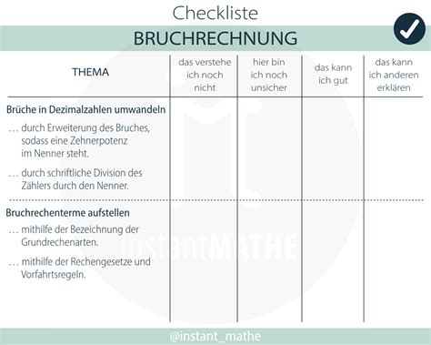 Checkliste Instantmathe