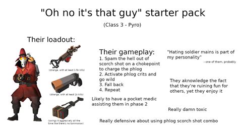 TF2 Oh No It S That Guy Starter Pack Pyro R Starterpacks