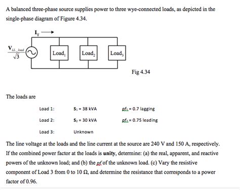 Solved A Balanced Three Phase Source Supplies Power To Three