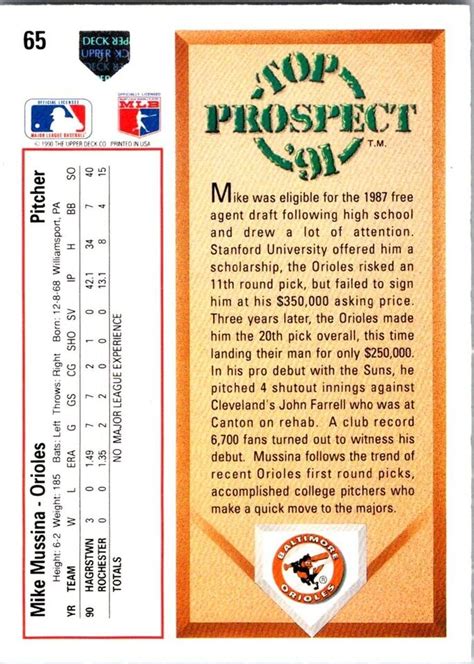 1991 Upper Deck Mike Mussina 65 Top Prospect ROOKIE RC EBay