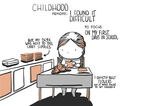 Childhood Memories Behance