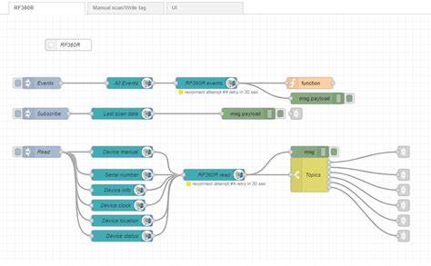 Calling Method Scan And Scanstart From Uaexpert Via Opc Ua Method