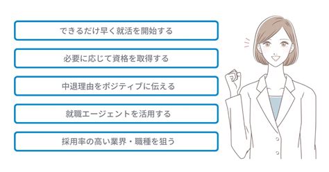 大学中退者の就活を有利にするコツ5選｜中退すると就職できない？ 第二新卒エージェントneo リーベルキャリア