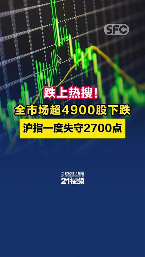 全市场超4900股下跌，沪指一度失守2700点 凤凰网视频 凤凰网