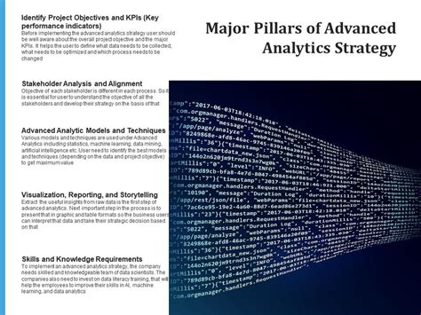 Advanced Analytics Implementation Solutions Functionality Executive