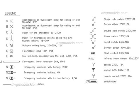 Electrical Symbols For House Wiring » Wiring Diagram