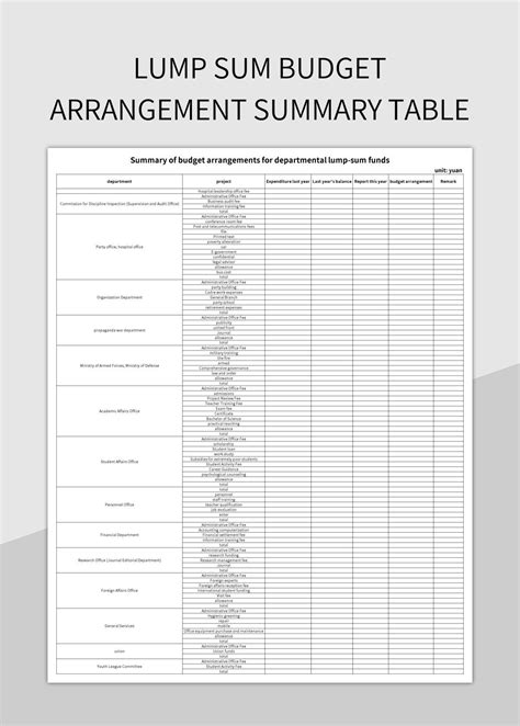 Free Lump Sum Templates For Google Sheets And Microsoft Excel Slidesdocs