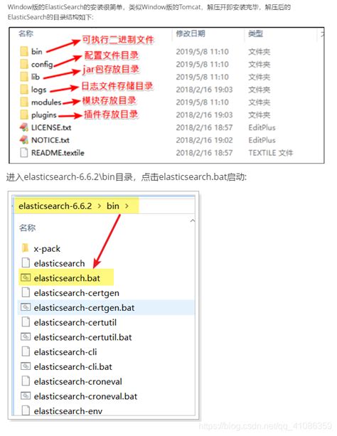 【六祎 Elasticsearch】windos安装及启动、安装elasticsearch的head插件，完成图形化界面的效果，管理es Windows 怎么通过插件打开es图形界面 Csdn博客