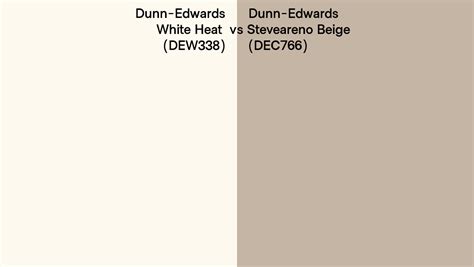 Dunn Edwards White Heat Vs Steveareno Beige Side By Side Comparison