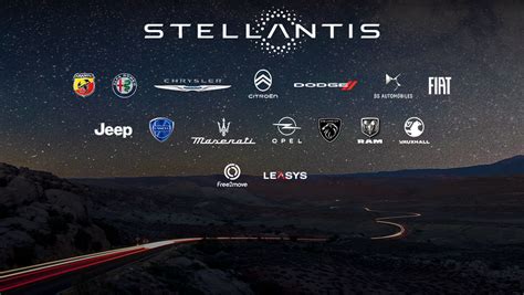 All Brands Of The Stellantis Group At A Glance