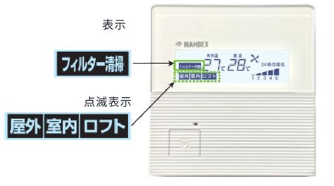 Sumika 住宅換気ならマーベックス