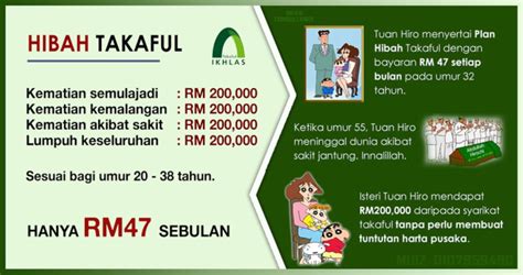 Hibah Takaful Terbaik Bina Simpan And Lindung