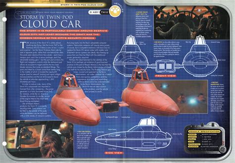 My Collection Unit Page Storm Iv Twin Pod Cloud Car