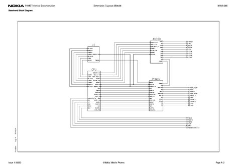 Nokia 3310 Circuit Diagram Pdf Circuit Diagram