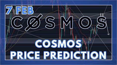 The Cosmos Atom Price Prediction And Analysis For 2022 Youtube