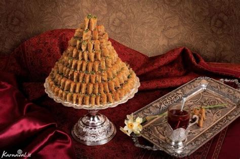 Iranian Desserts | Persian Desserts - Iran Front Page