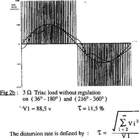 Figure 2 From Instantaneous Feedback Control Of A Single Phase Pwm