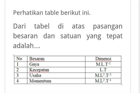 Solved Perhatikan Table Berikut Ini Dari Tabel Di Atas Pasangan