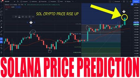 Solana Crypto Sol Solana Crypto Price Prediction Solana Huge Price