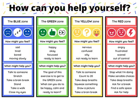 Zones Of Regulations St Benedicts