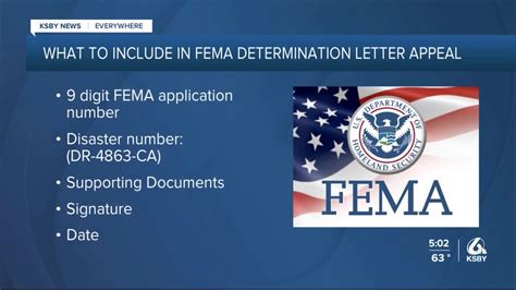 What Storm Survivors Should Know About Fema Determination Letters