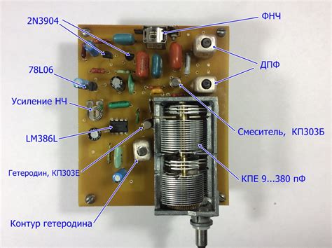 Приемник прямого преобразования с ключевым смесителем.