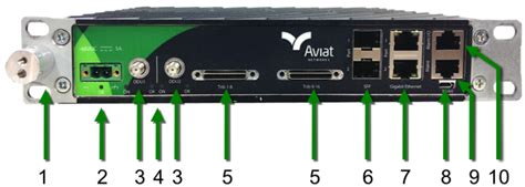 Aviat Ctr 8300 Schnittstellenübersicht Tws Technologies Gmbh