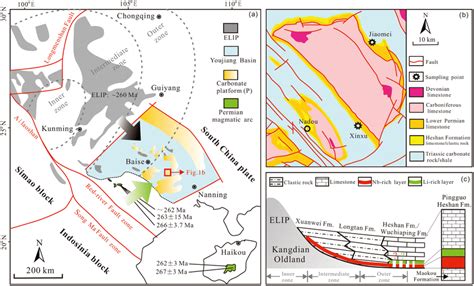 A Generalized Tectonic Domains Of The Southwestern Yangtze Plate And