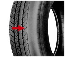 Tire Check Up Tire Care Safety LEARN YOKOHAMA TIRE Global Website